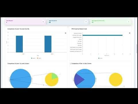 Expense Management Tool