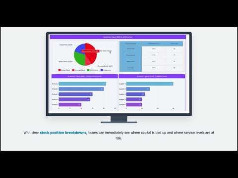 Inventory Management Tool