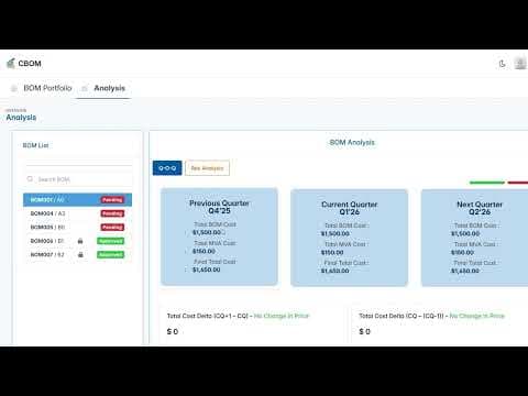 CBOM Automation Tool